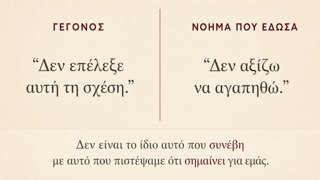 Διαφορά ανάμεσα στο γεγονός και στο νόημα που δίνουμε σε μια απόρριψη